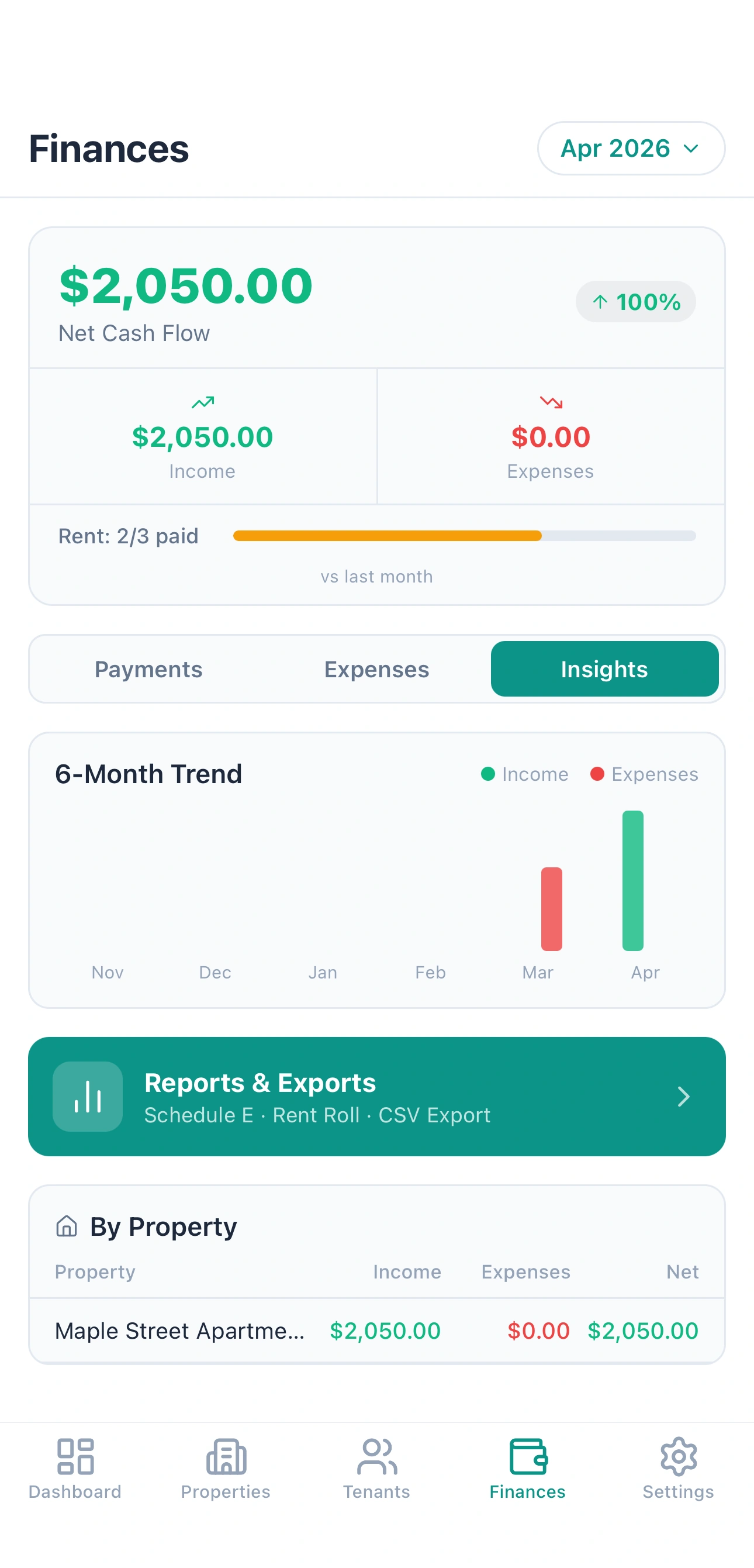 Finances screen showing net cash flow and income/expense breakdown